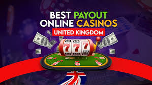 Comprehensive Online Casino UK Review What You Need to Know