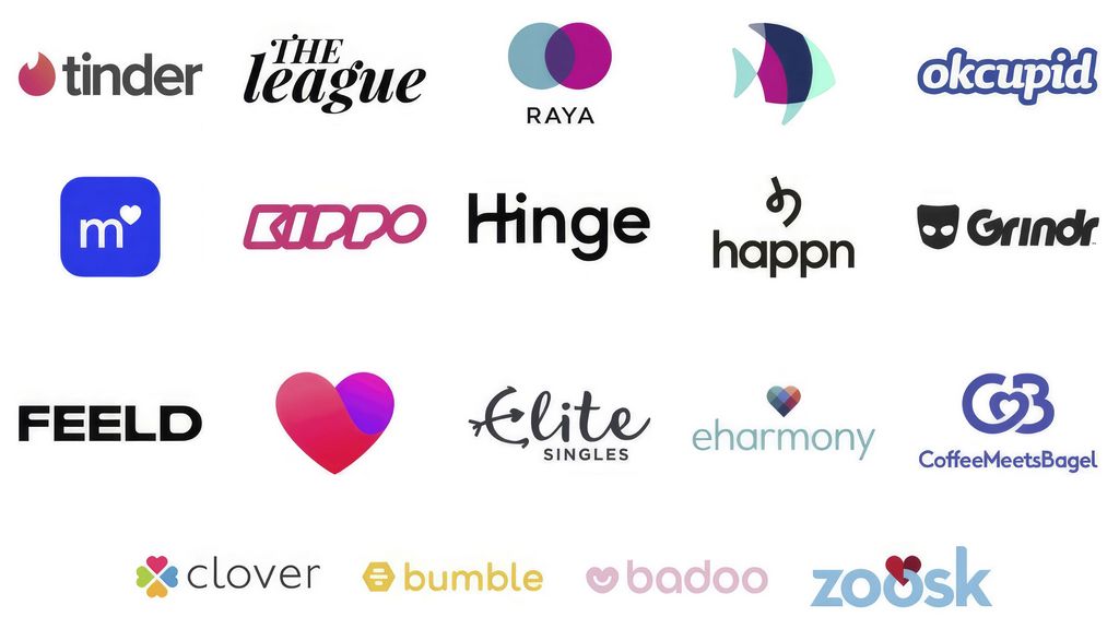 LatiDate Testimonial 2026: Information, Costs & Features